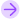 upcomingipo